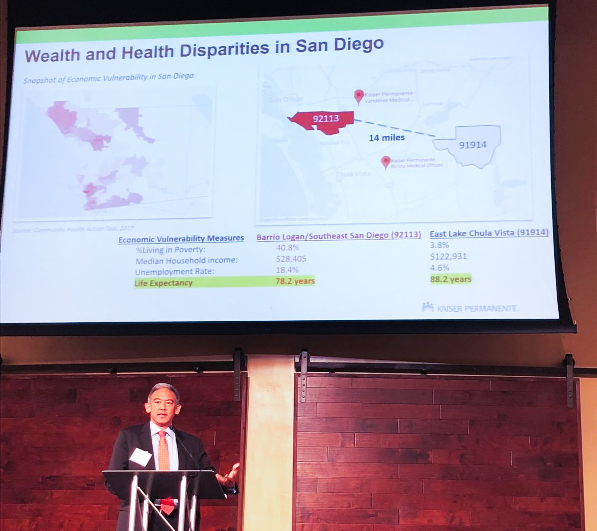 Wealth and health disparities in San Diego