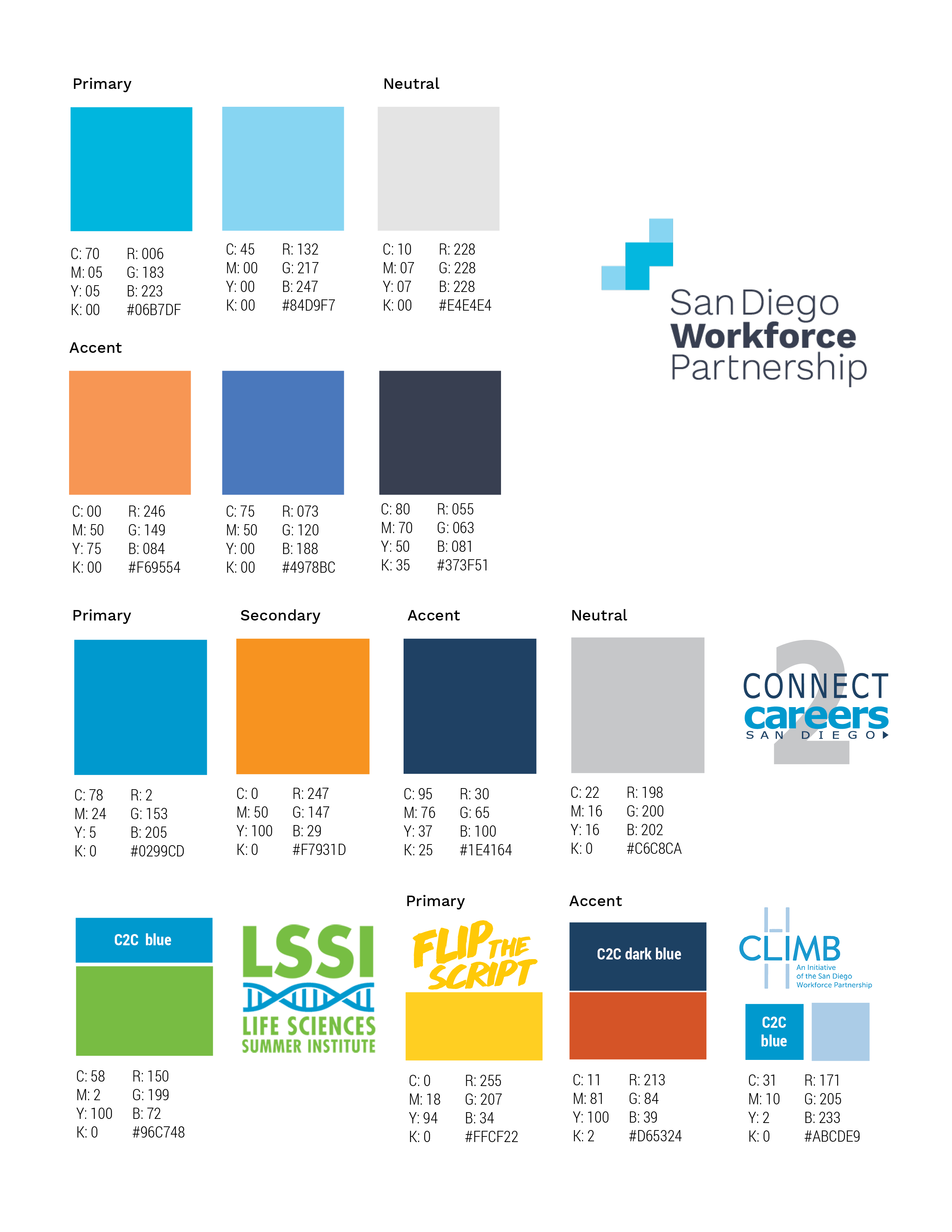 San Diego Workforce Partnership color palette 2019