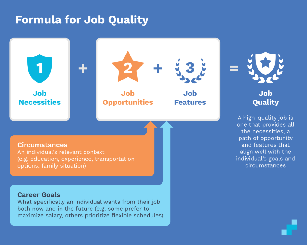 Formula for job quality infographic